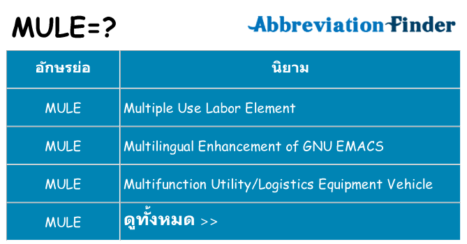 อะไรไม่ mule ถึง