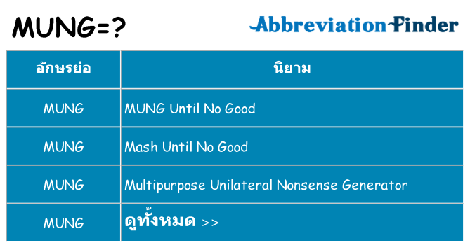 อะไรไม่ mung ถึง