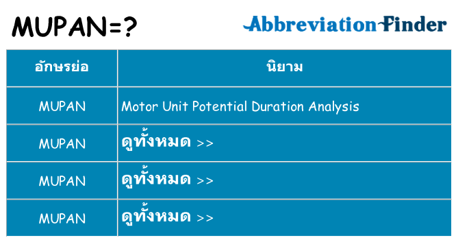 อะไรไม่ mupan ถึง