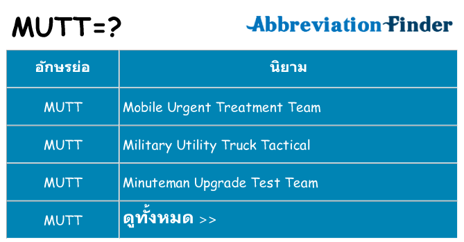 อะไรไม่ mutt ถึง