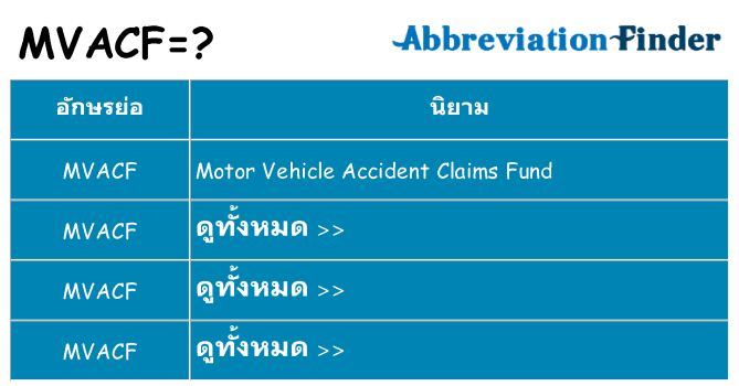 อะไรไม่ mvacf ถึง