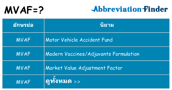 อะไรไม่ mvaf ถึง