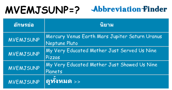 อะไรไม่ mvemjsunp ถึง