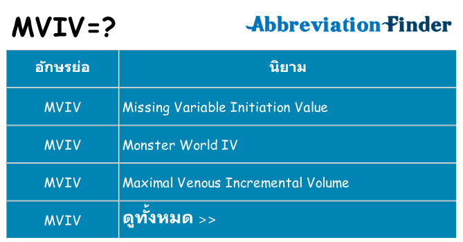 อะไรไม่ mviv ถึง