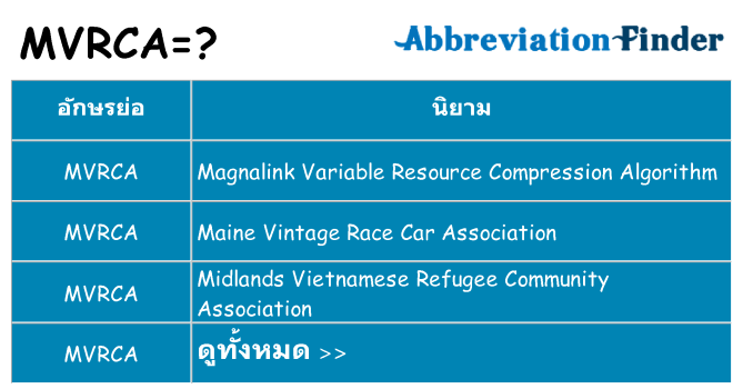 อะไรไม่ mvrca ถึง