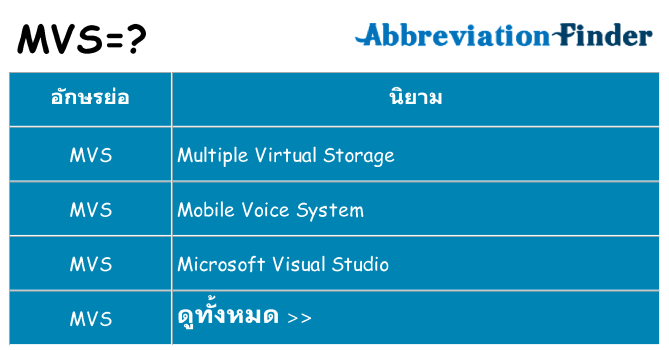 อะไรไม่ mvs ถึง