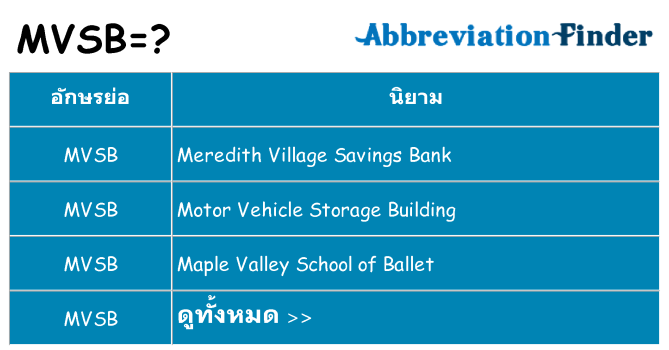 อะไรไม่ mvsb ถึง