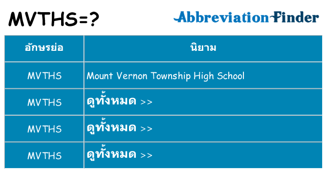 อะไรไม่ mvths ถึง