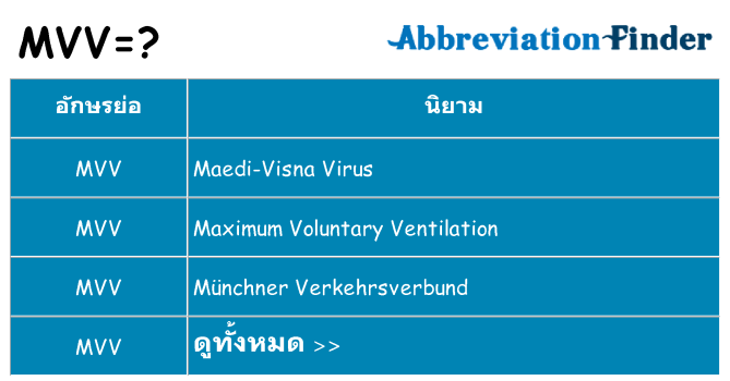 อะไรไม่ mvv ถึง