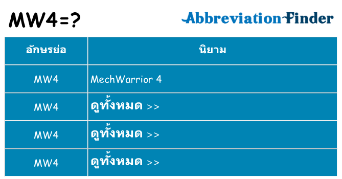 อะไรไม่ mw4 ถึง