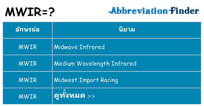 อะไรไม่ mwir ถึง