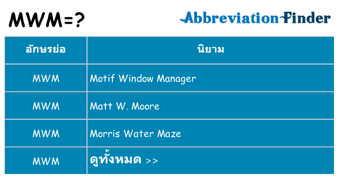 อะไรไม่ mwm ถึง