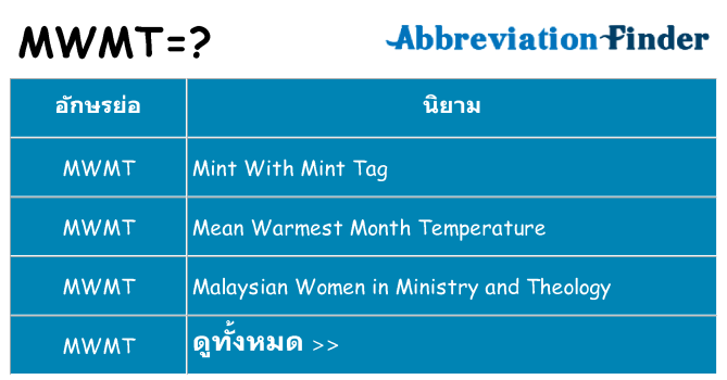 อะไรไม่ mwmt ถึง