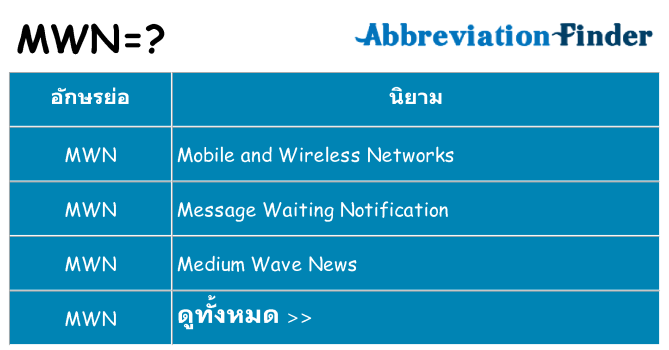 อะไรไม่ mwn ถึง