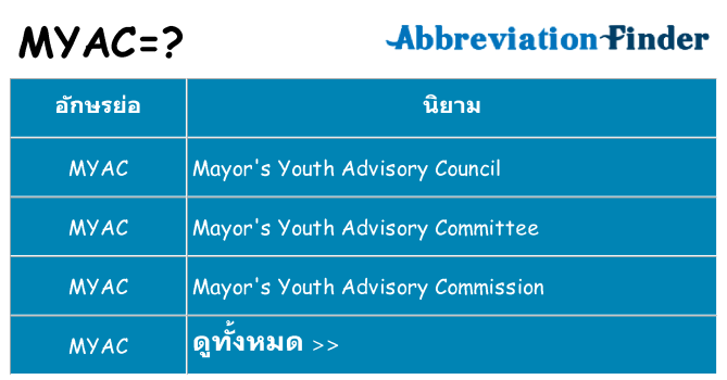 อะไรไม่ myac ถึง