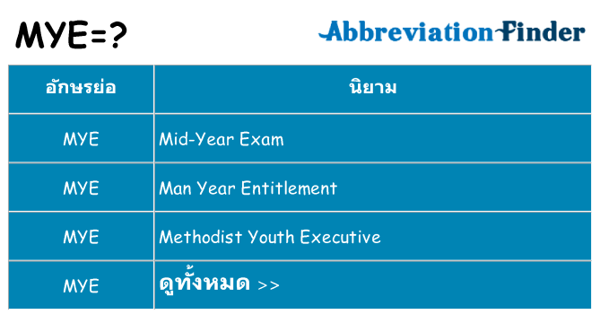 อะไรไม่ mye ถึง