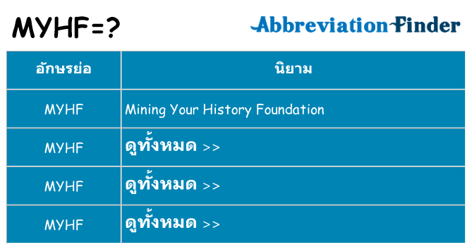 อะไรไม่ myhf ถึง