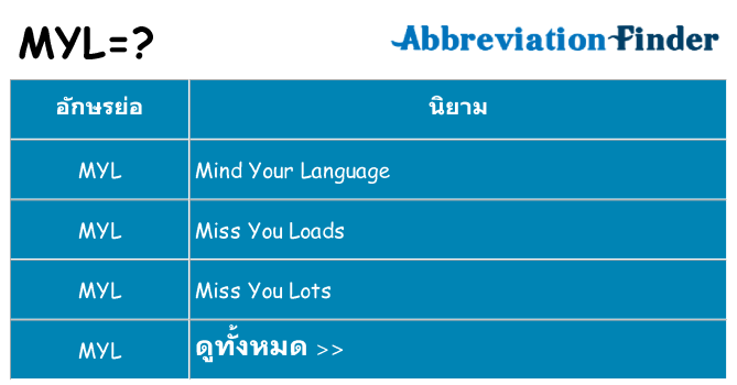 อะไรไม่ myl ถึง