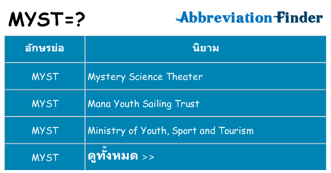 อะไรไม่ myst ถึง