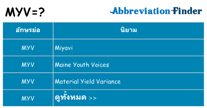 อะไรไม่ myv ถึง