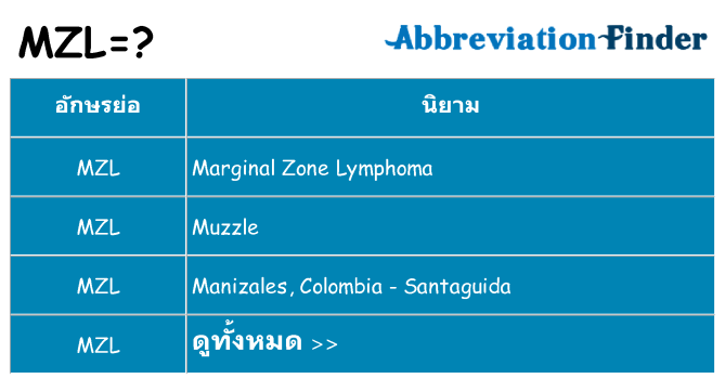 อะไรไม่ mzl ถึง