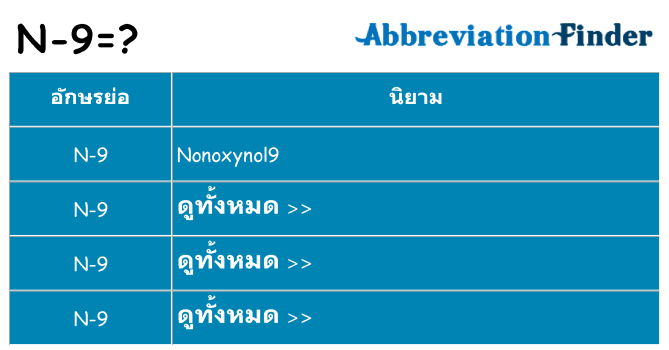 อะไรไม่ n-9 ถึง