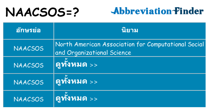 อะไรไม่ naacsos ถึง