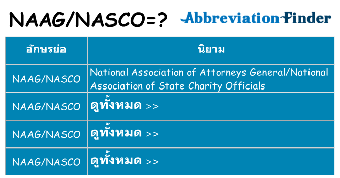 อะไรไม่ naagnasco ถึง