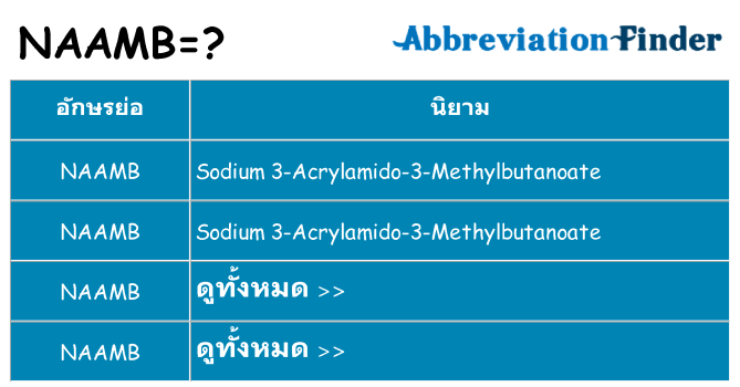 อะไรไม่ naamb ถึง