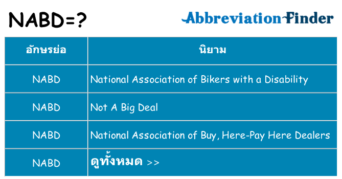 อะไรไม่ nabd ถึง