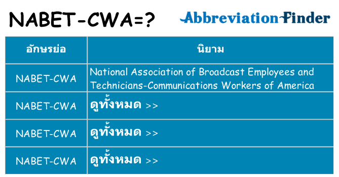 อะไรไม่ nabet-cwa ถึง