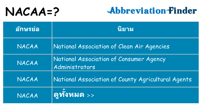 อะไรไม่ nacaa ถึง