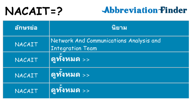อะไรไม่ nacait ถึง