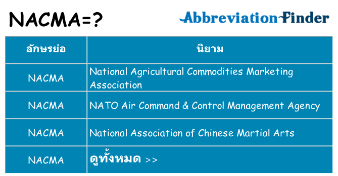 อะไรไม่ nacma ถึง