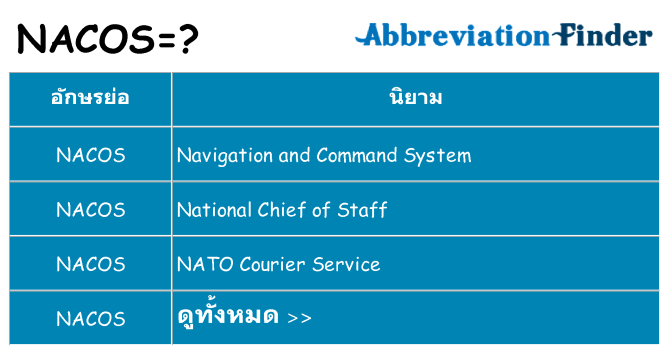 อะไรไม่ nacos ถึง
