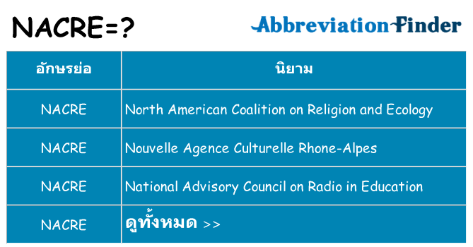 อะไรไม่ nacre ถึง