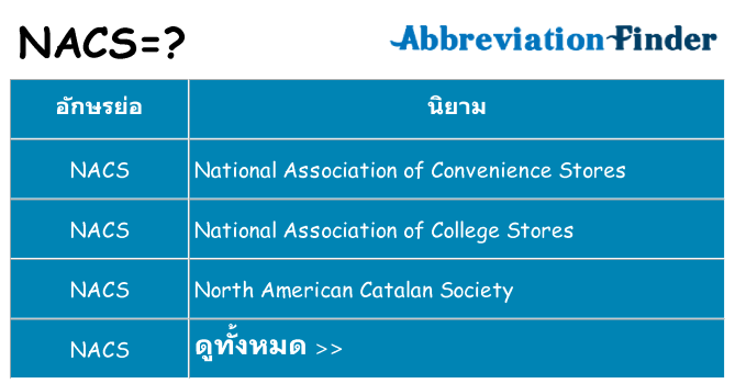 อะไรไม่ nacs ถึง