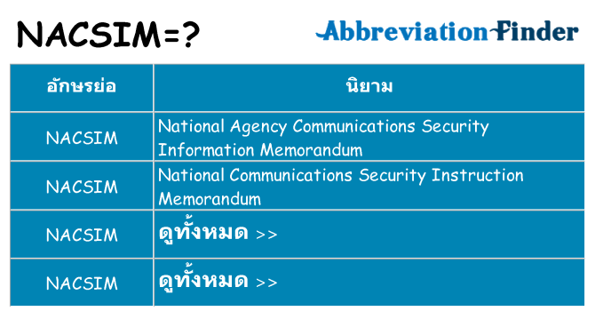 อะไรไม่ nacsim ถึง