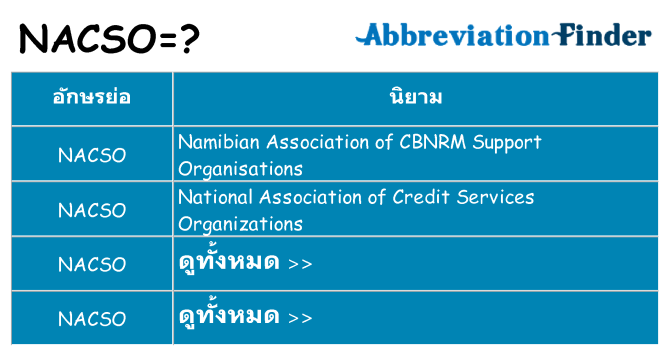 อะไรไม่ nacso ถึง