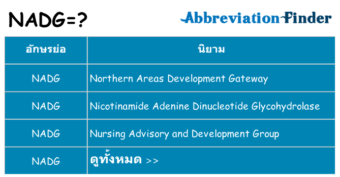 อะไรไม่ nadg ถึง