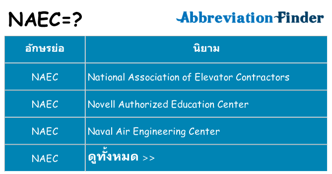 อะไรไม่ naec ถึง