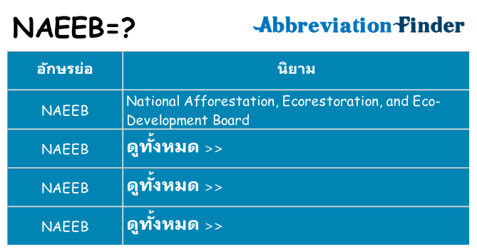 อะไรไม่ naeeb ถึง