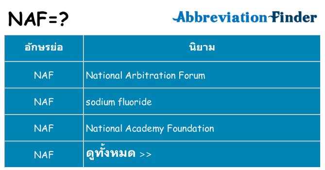 อะไรไม่ naf ถึง