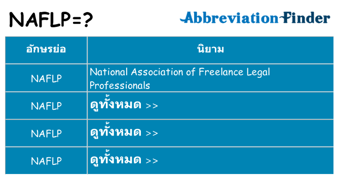 อะไรไม่ naflp ถึง