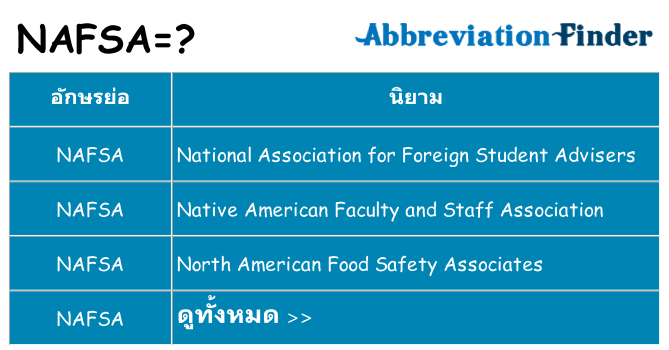 อะไรไม่ nafsa ถึง