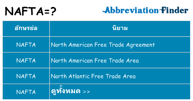 อะไรไม่ nafta ถึง
