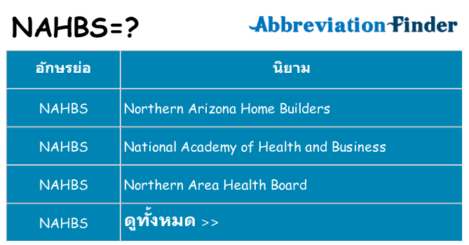 อะไรไม่ nahbs ถึง
