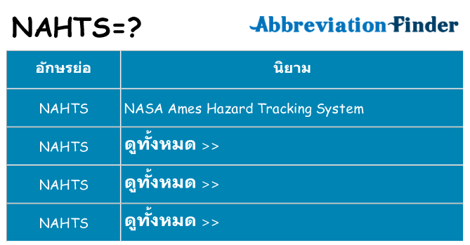 อะไรไม่ nahts ถึง