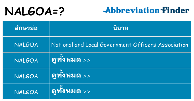 อะไรไม่ nalgoa ถึง