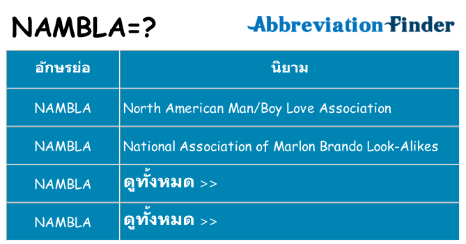 อะไรไม่ nambla ถึง